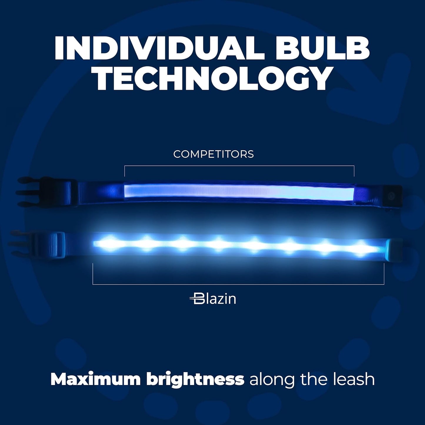 Glow-in-the-Dark Pup Bling - The Original Disco Collar for Dogs - Rechargeable, Waterproof, and Visible from Outer Space - Perfect for Posh Poodles and Chunky Chihuahuas!