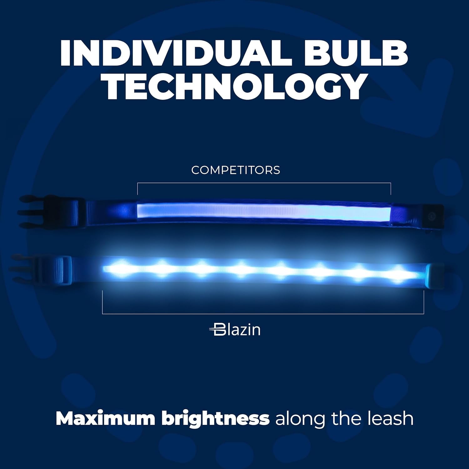 Glow-in-the-Dark Pup Bling - The Original Disco Collar for Dogs - Rechargeable, Waterproof, and Visible from Outer Space - Perfect for Posh Poodles and Chunky Chihuahuas!